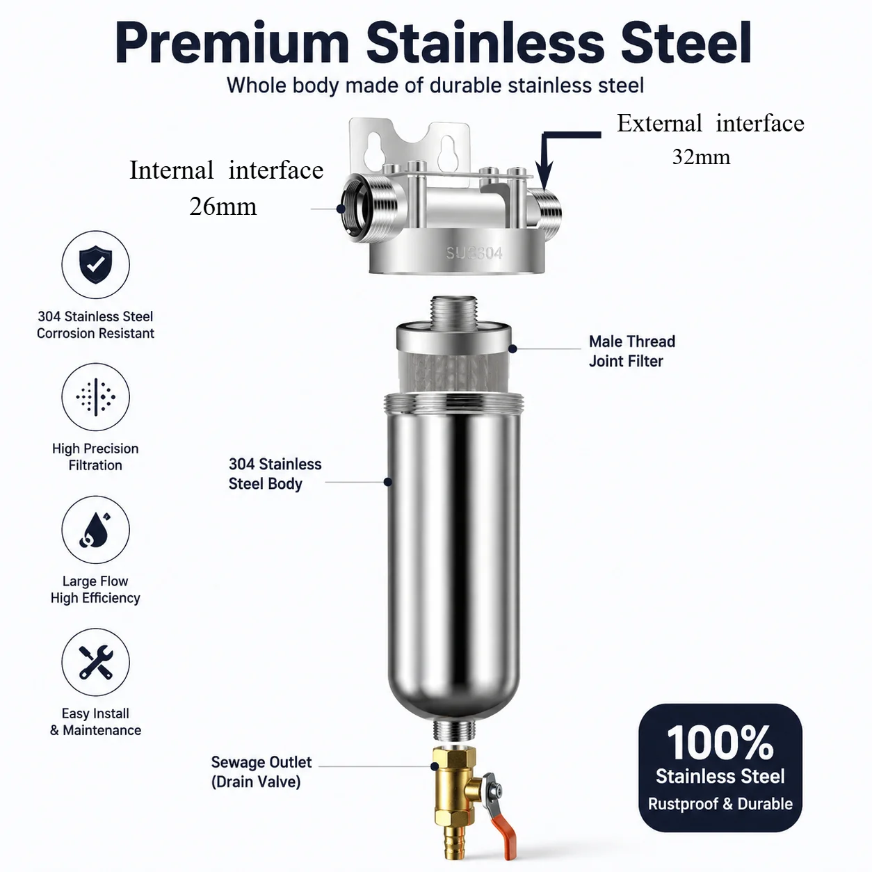 Whole House Well Water Filter for Household, 304 Stainless Steel Pre Filter with High Flow & Backwashing Function 2
