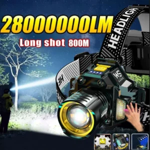 Rechargeable Powerful LED Headlamp with Telescopic Zoomable Headlight - Outdoor Waterproof High Lumen Work Head Light 1